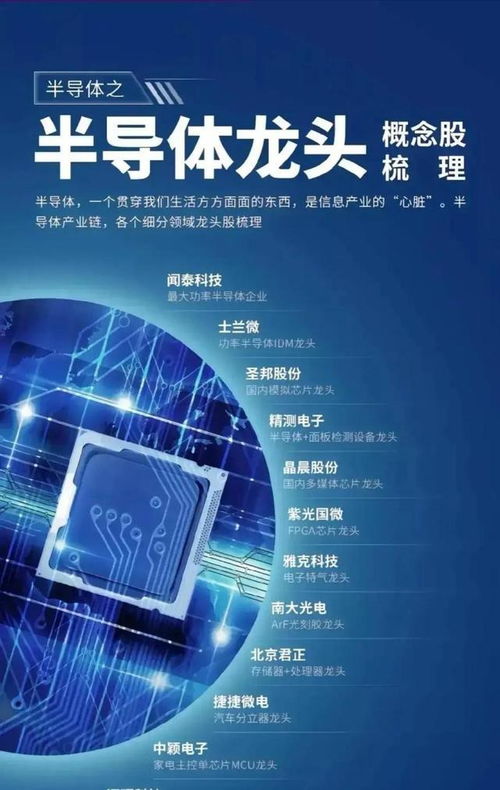 20萬顆衛(wèi)星上天，國產(chǎn)芯與機(jī)器人集體爆發(fā) 中國硬科技的“奇點(diǎn)時(shí)刻”